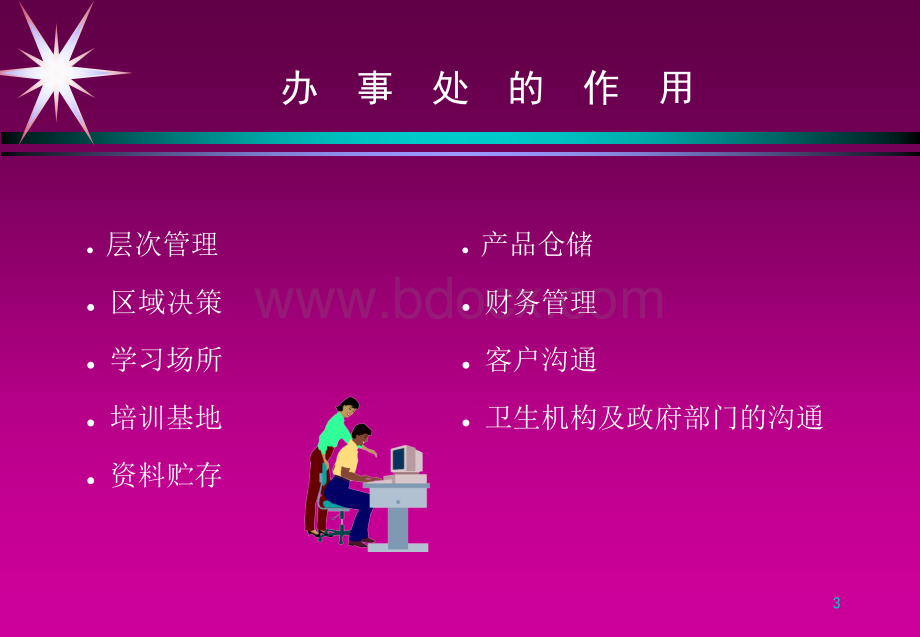 办事处建设.ppt_第3页