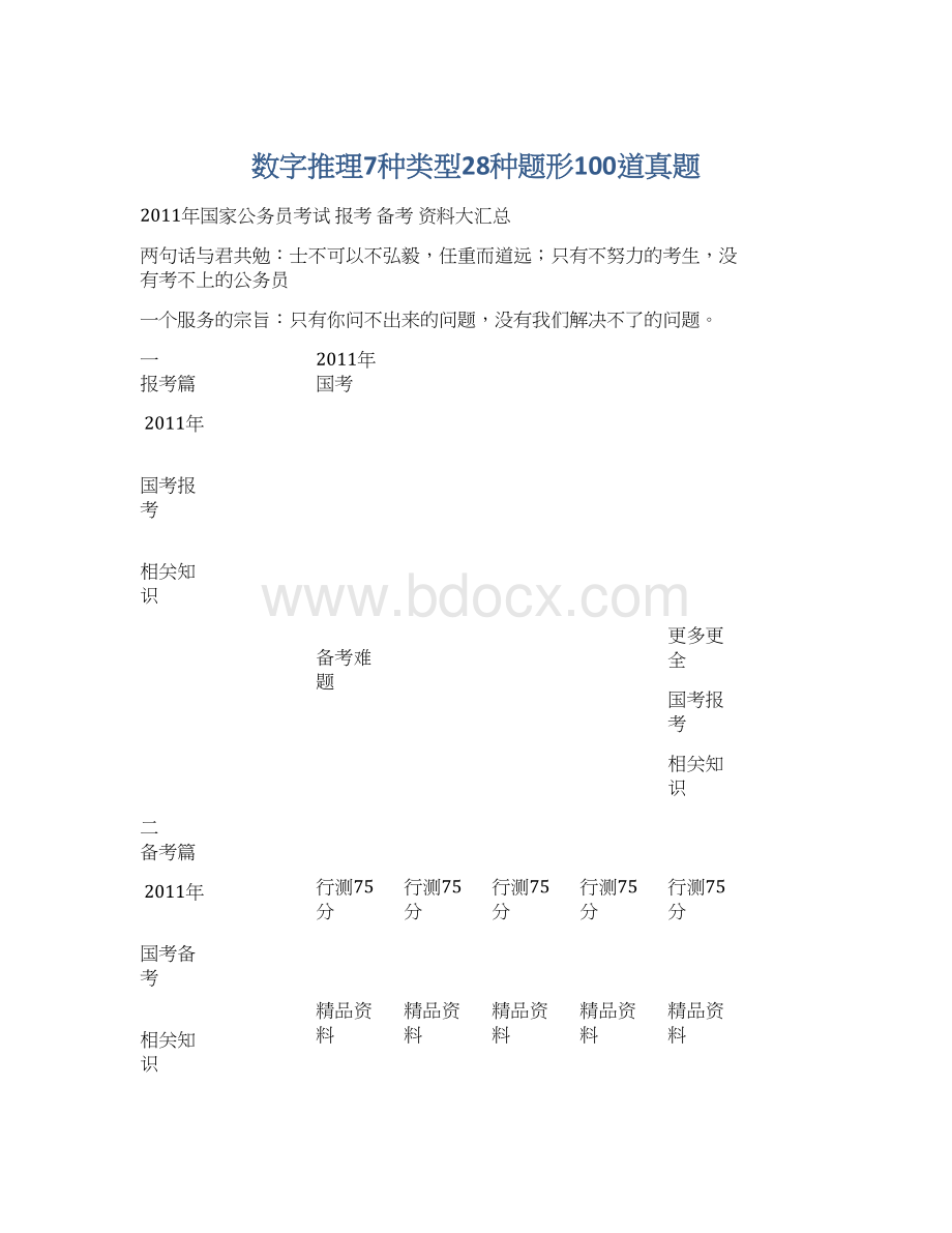 数字推理7种类型28种题形100道真题.docx