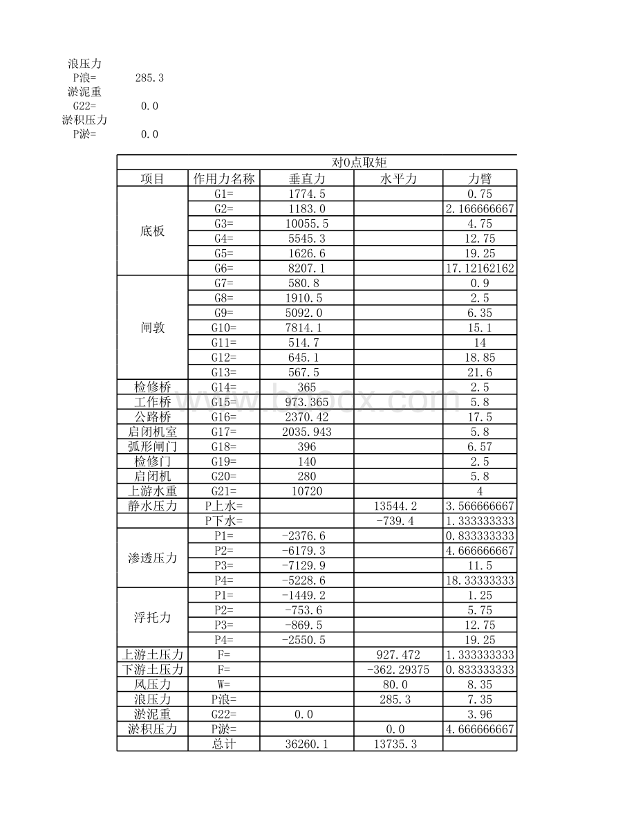 闸室稳定计算.xlsx_第2页