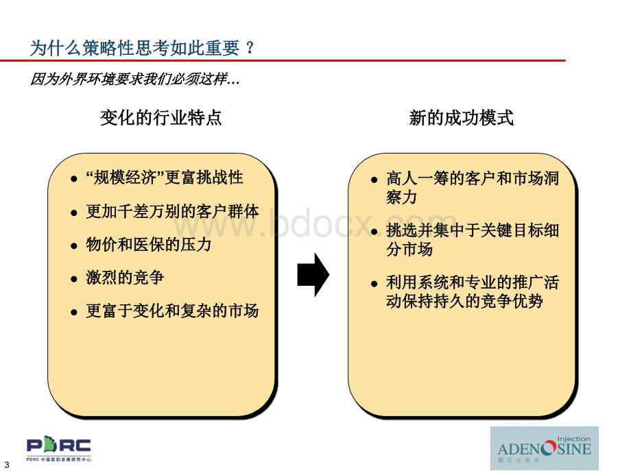 新产品上市策略性思考PPT推荐.ppt_第3页