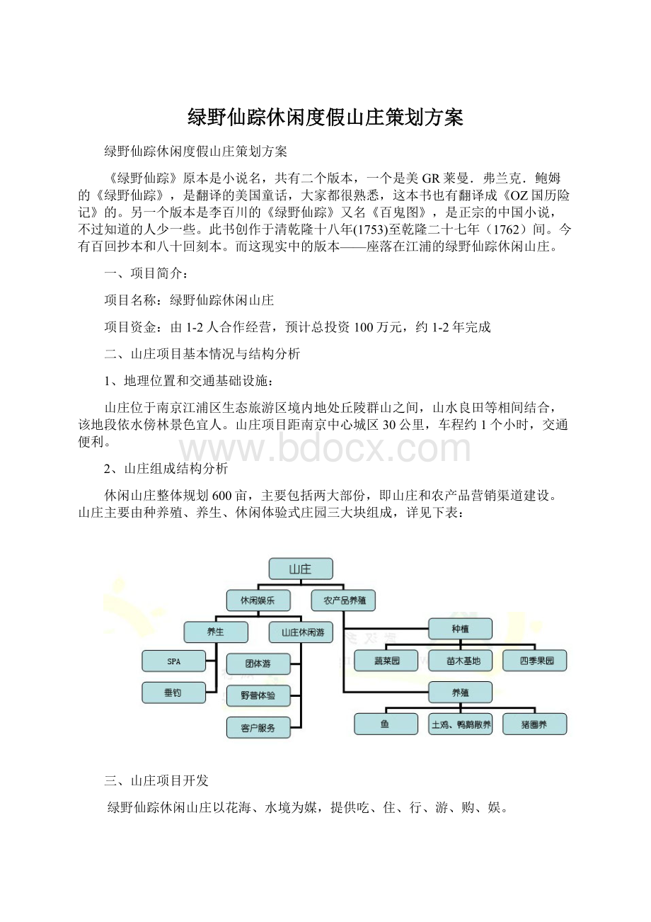 绿野仙踪休闲度假山庄策划方案Word格式文档下载.docx