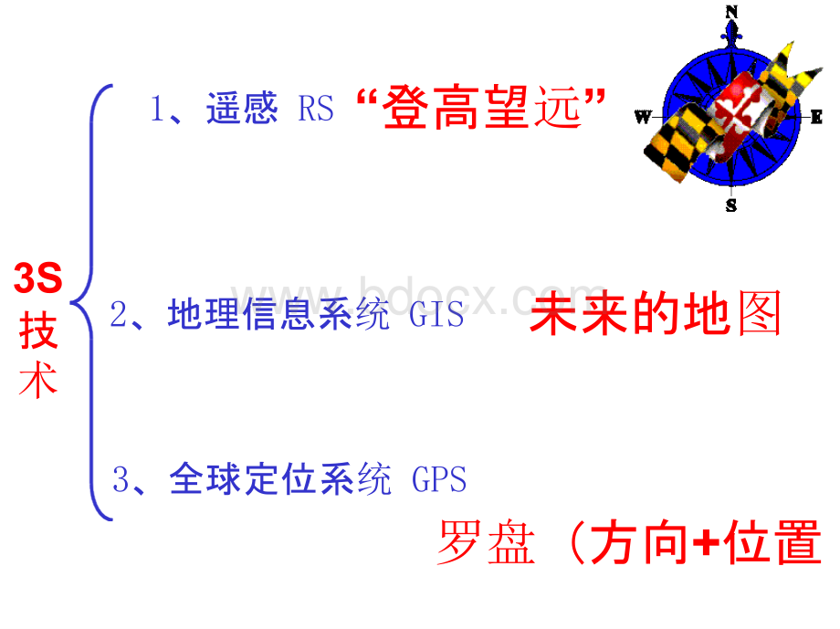 3S技术精选练习题.pptx