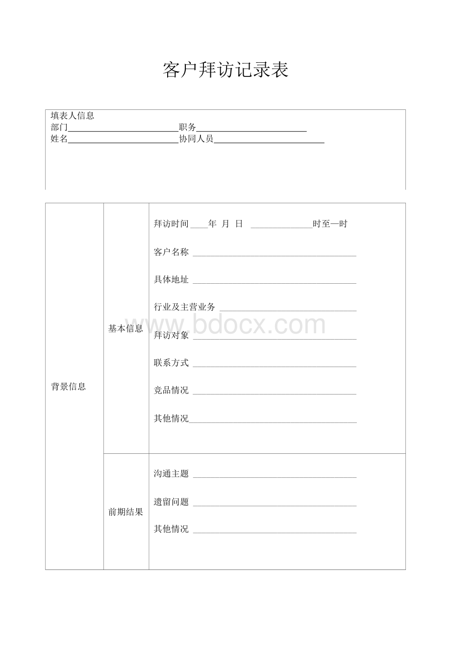 销售客户拜访记录表.docx_第1页