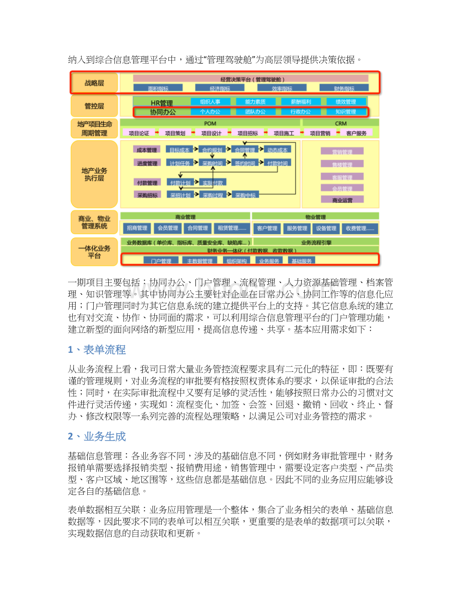 综合信息管理平台项目需求说明书.docx_第3页