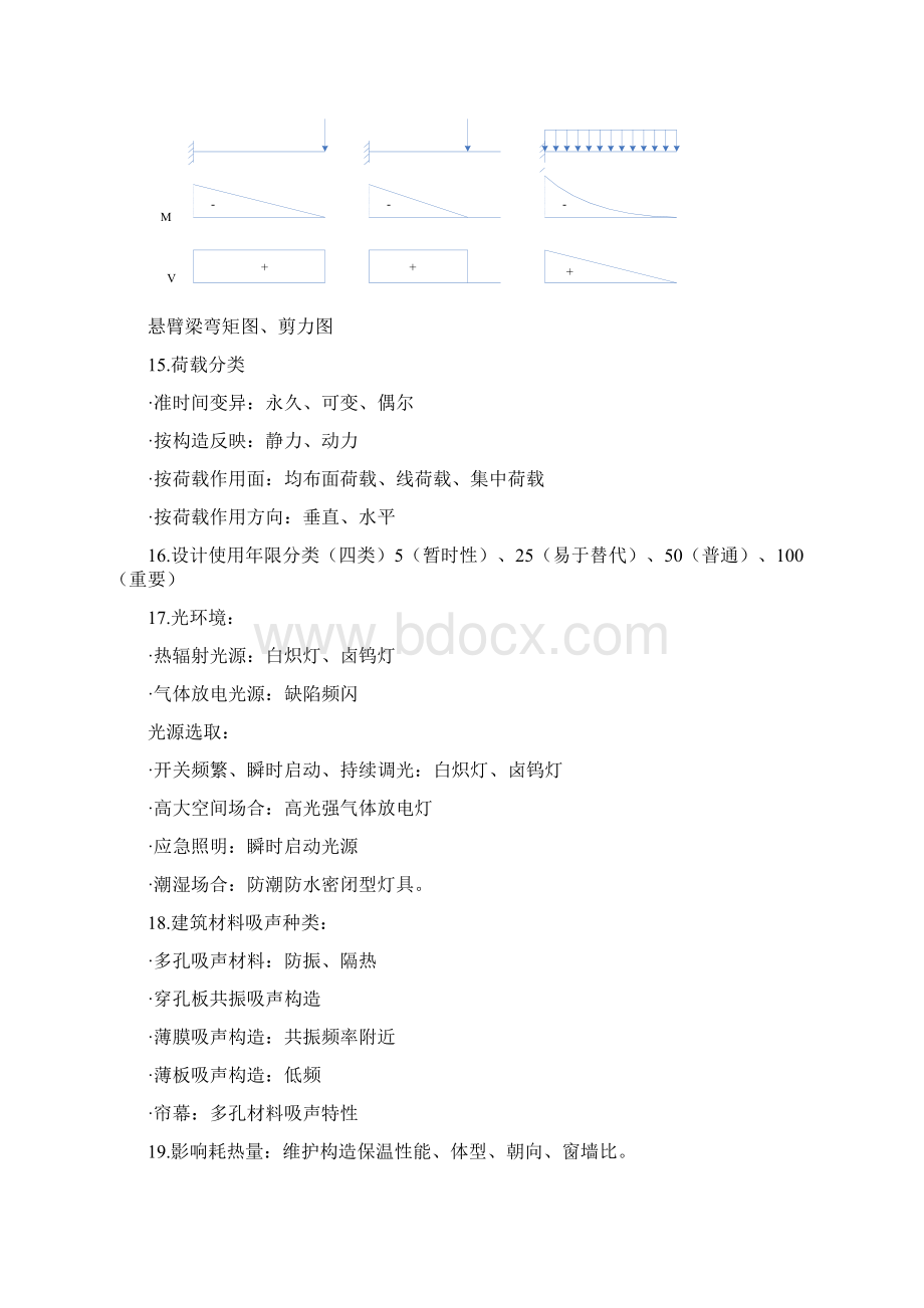 二级建造师建筑工程管理与实务核心考点样本.docx_第3页