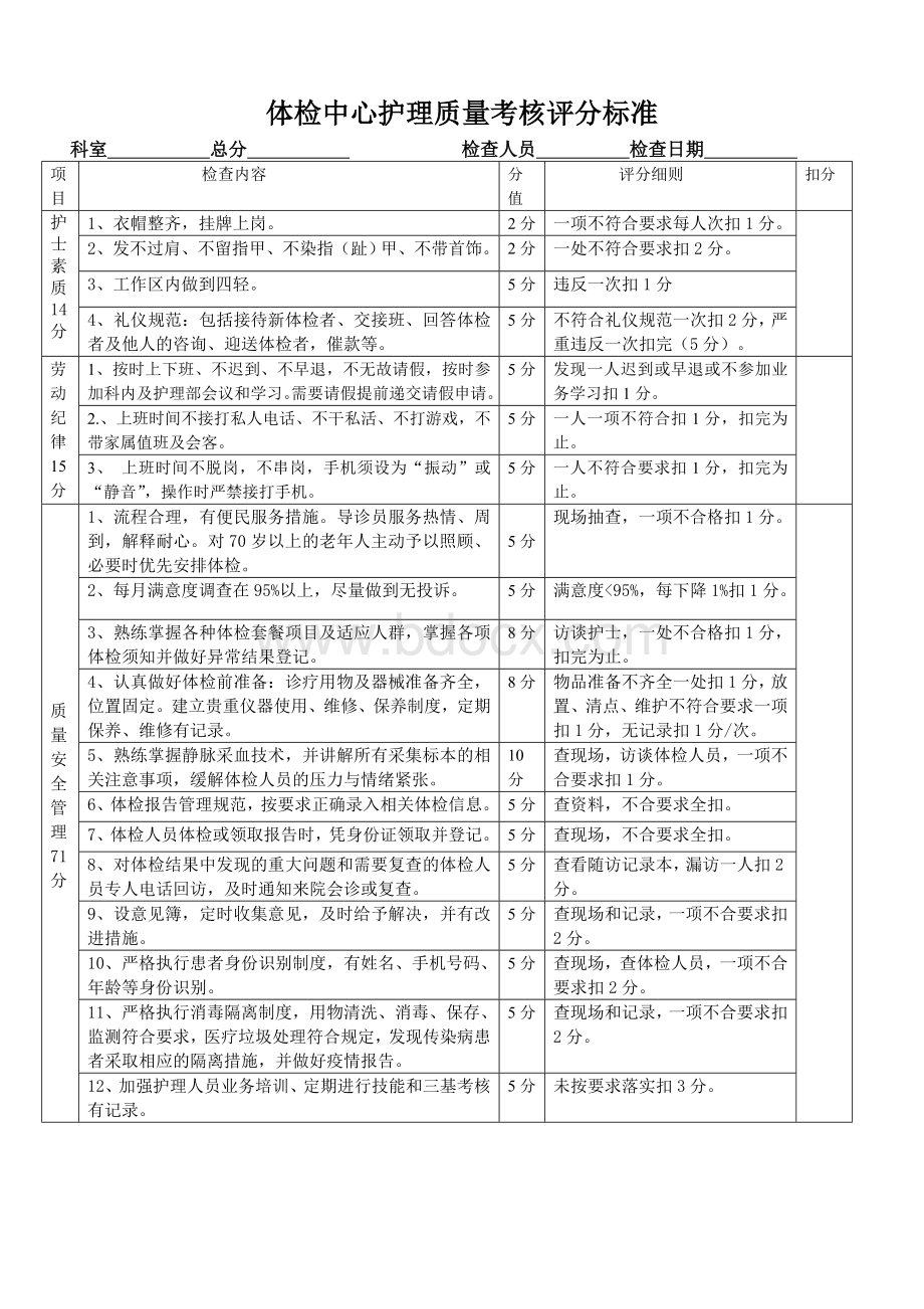 体检中心质量标准_精品文档.doc