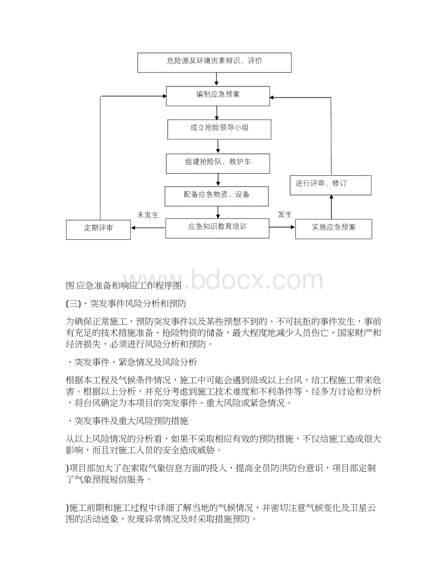 防暴雨台风应急预案.docx_第2页