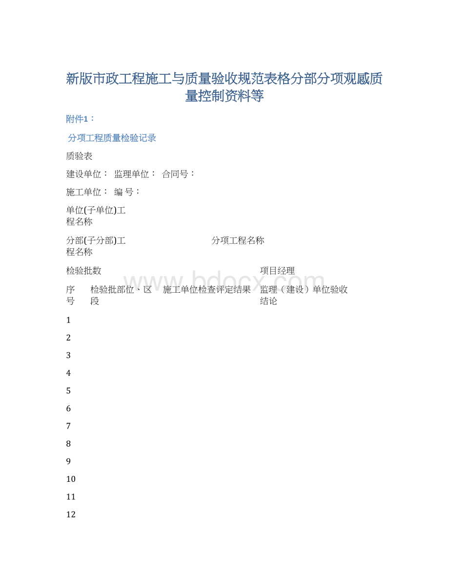 新版市政工程施工与质量验收规范表格分部分项观感质量控制资料等.docx_第1页