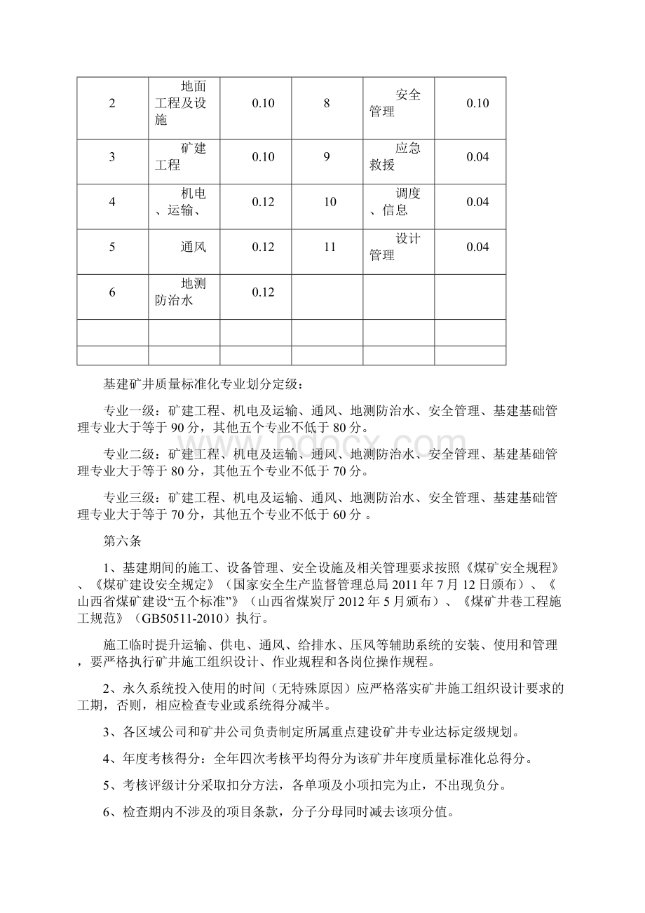 基建矿井质量标准化标准及考核评定办法文档格式.docx_第3页