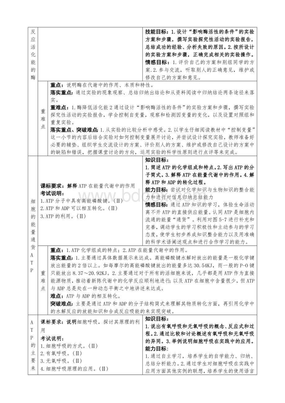 细胞的能量供应和利用单元教学设计.doc_第2页