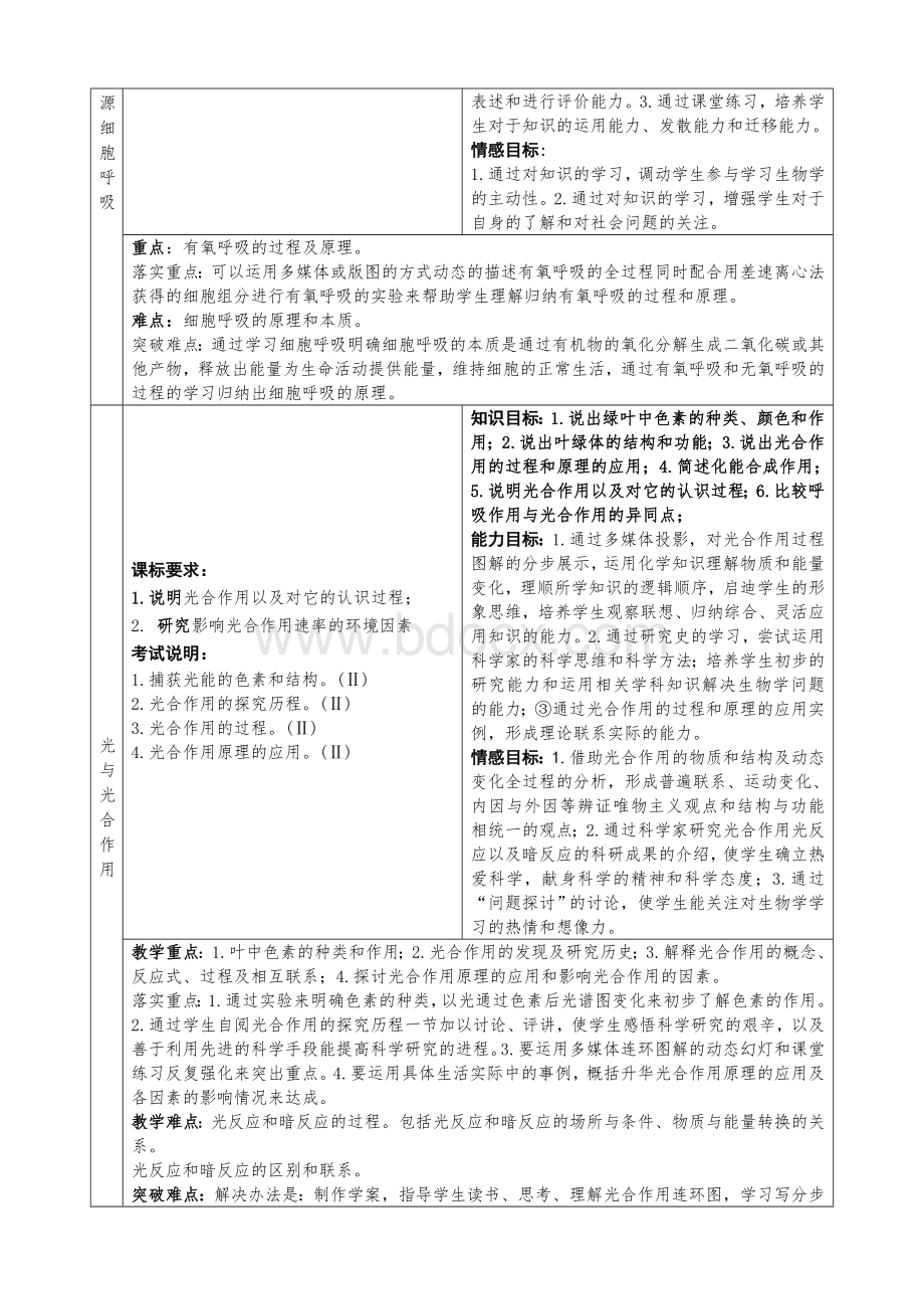 细胞的能量供应和利用单元教学设计.doc_第3页