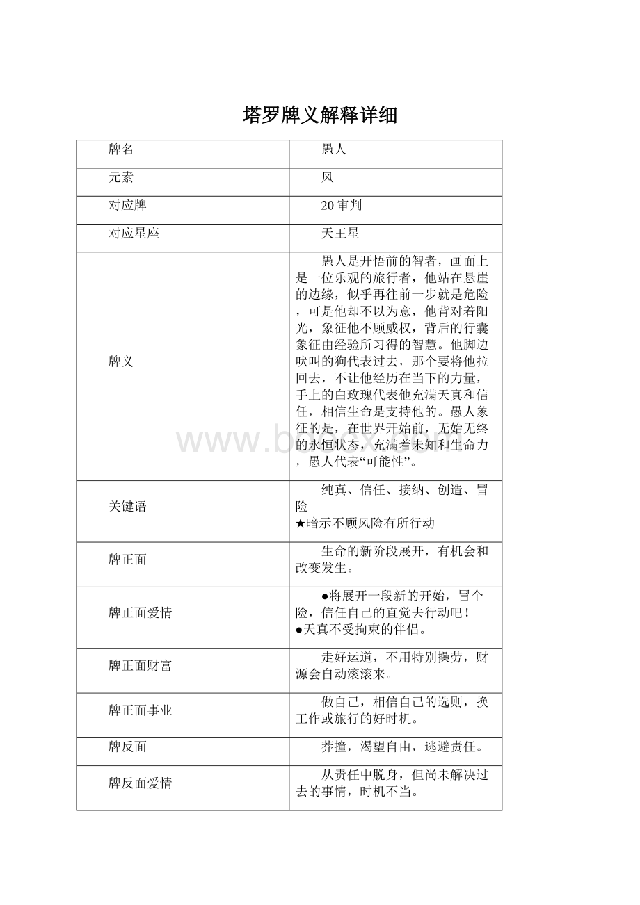 塔罗牌义解释详细Word格式.docx_第1页