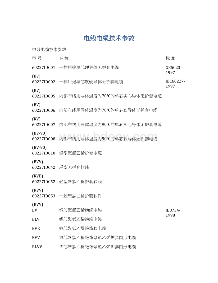 电线电缆技术参数Word文档下载推荐.docx