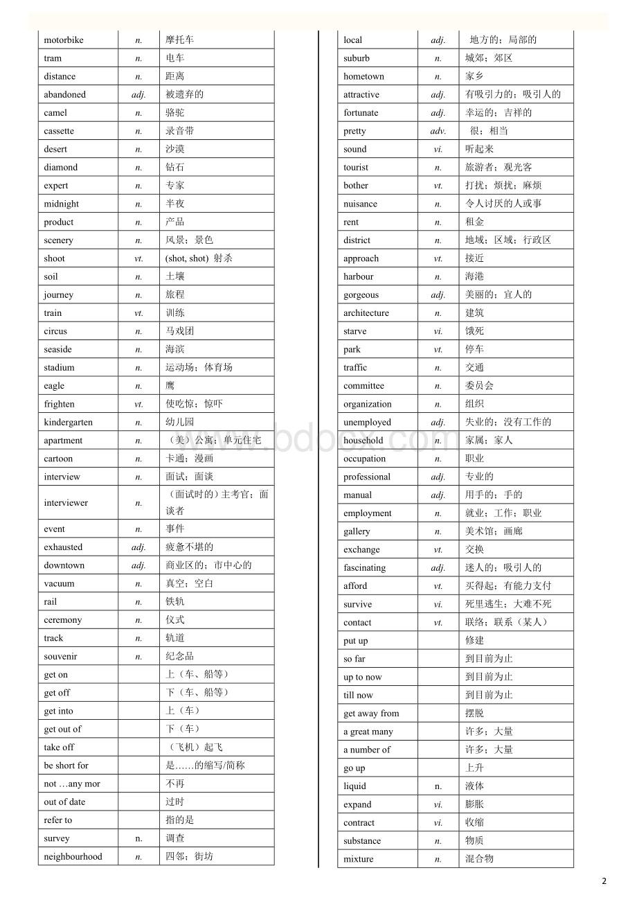 外研版高中英语必修一到选修八单词汇总表(带音标)Word格式文档下载.doc_第2页