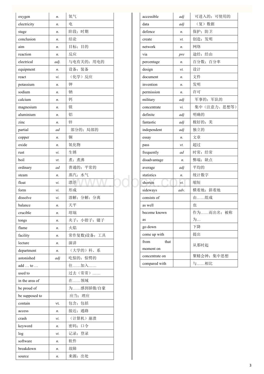 外研版高中英语必修一到选修八单词汇总表(带音标)Word格式文档下载.doc_第3页