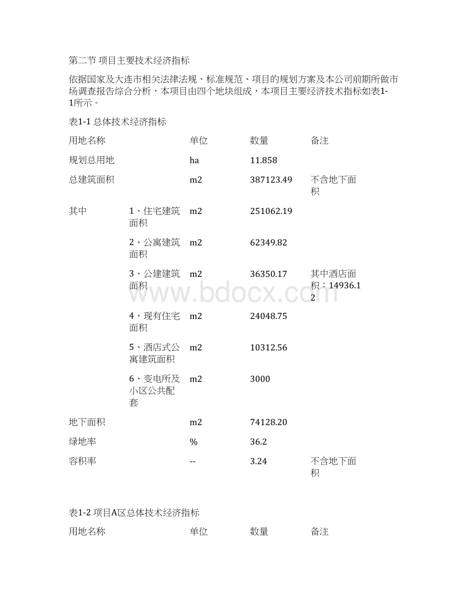 大连某高尔夫项目可行性研究报告Word文档格式.docx_第3页