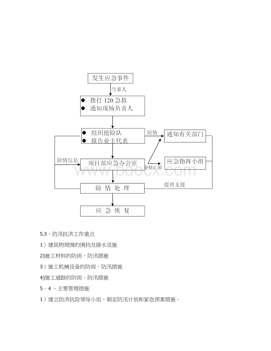 防洪防汛工作流程图实用文档文档格式.docx_第3页