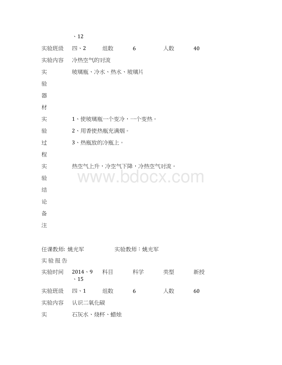 苏教版四年级上册科学实验报告.docx_第2页