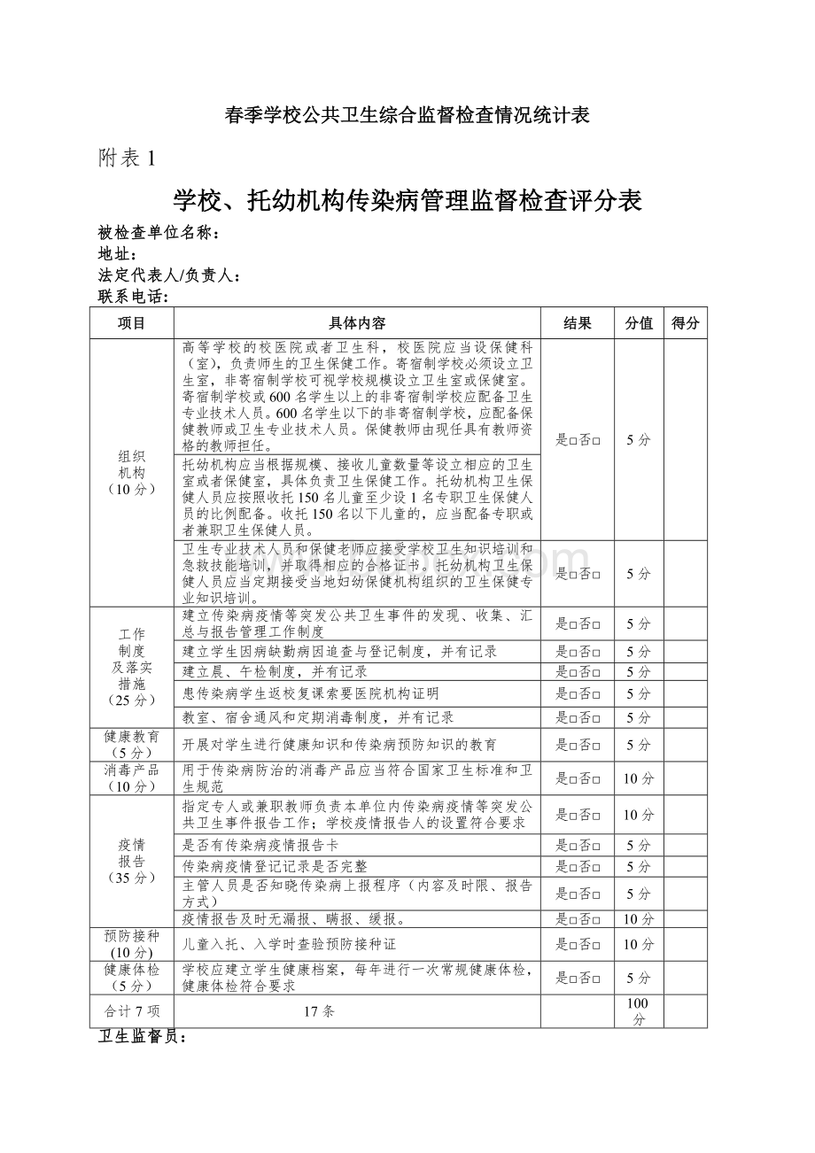 春季学校公共卫生综合监督检查情况统计表文档格式.doc