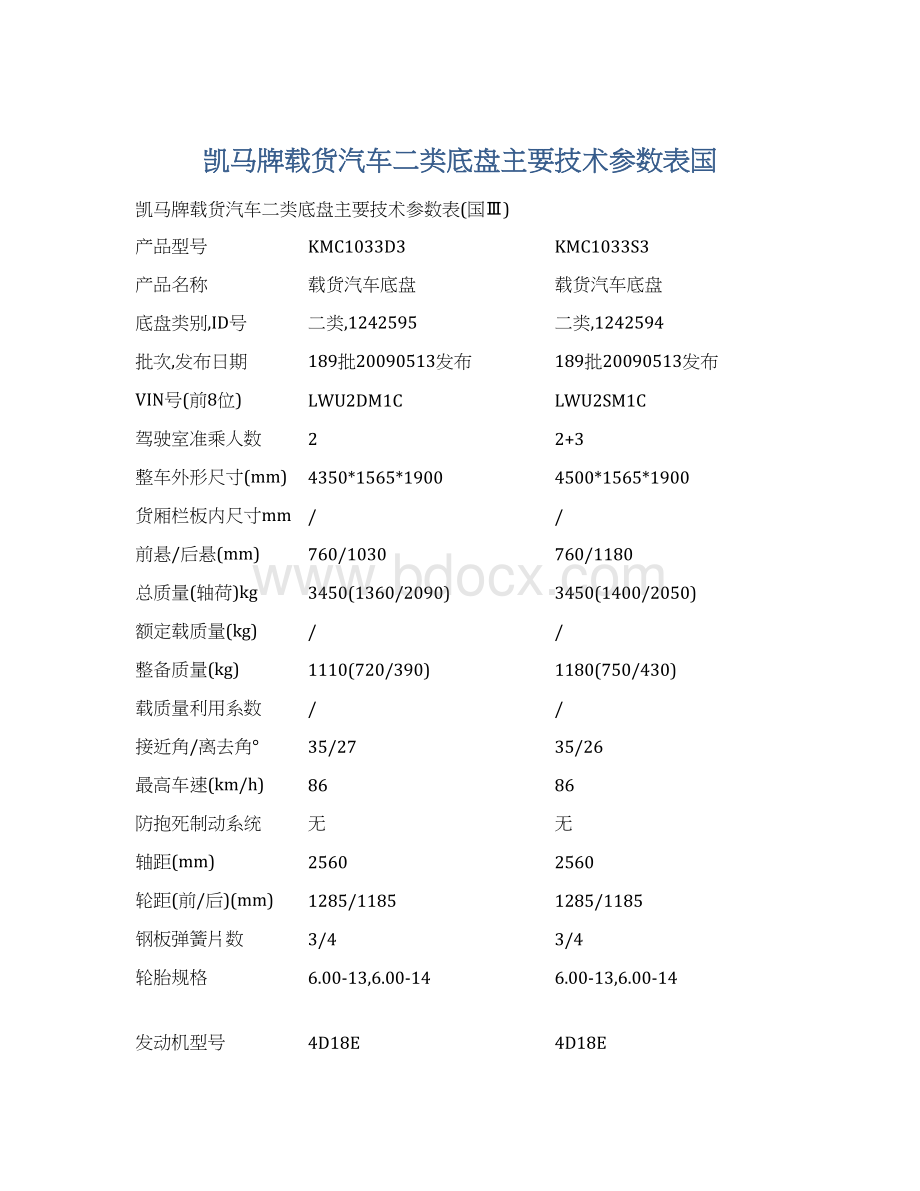 凯马牌载货汽车二类底盘主要技术参数表国.docx_第1页