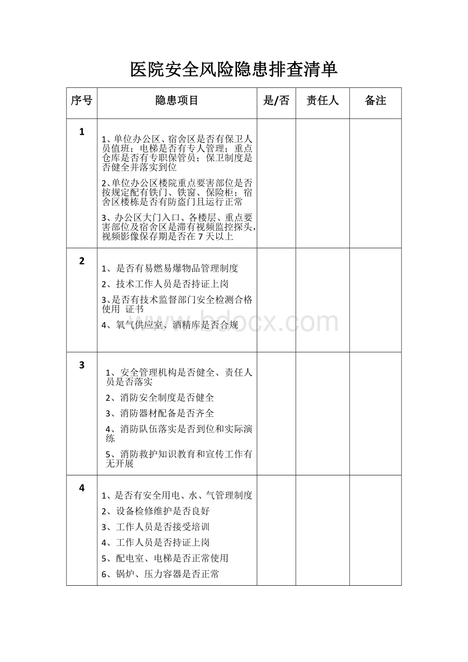 医院安全风险隐患排查清单.docx_第1页