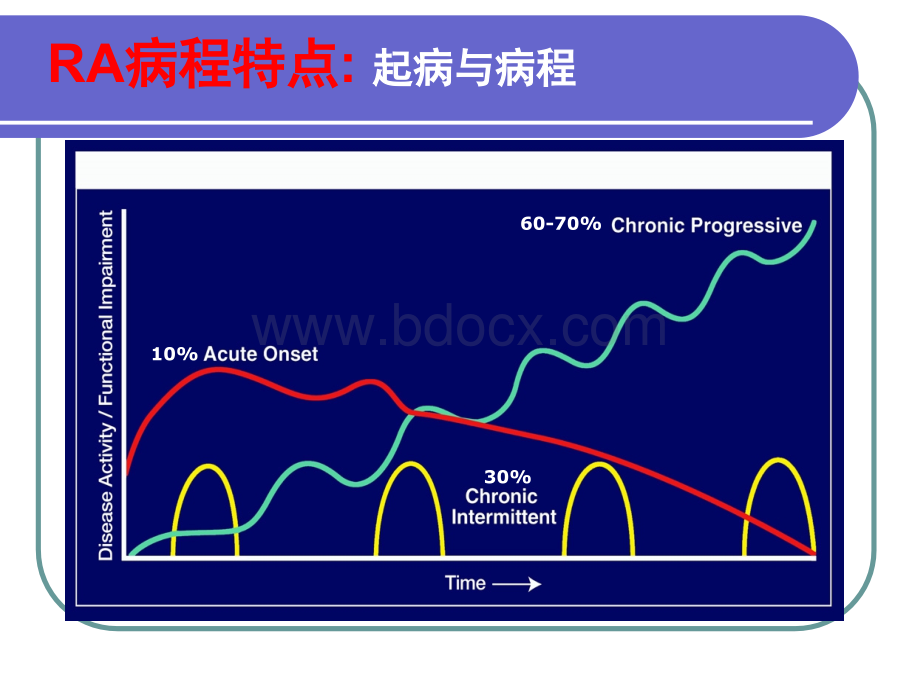 炎_精品文档_001.ppt_第3页