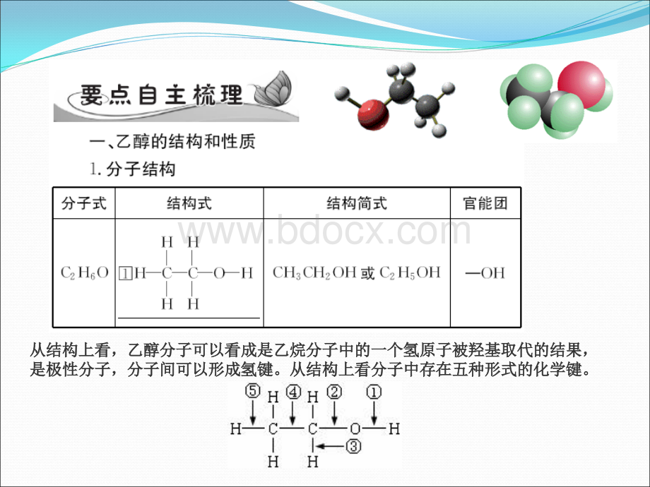 乙醇优质课.pptx_第2页