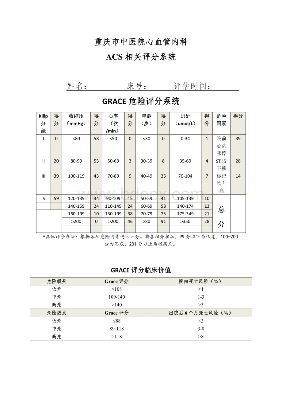 心内科评分表集合Word文档格式.doc_第1页