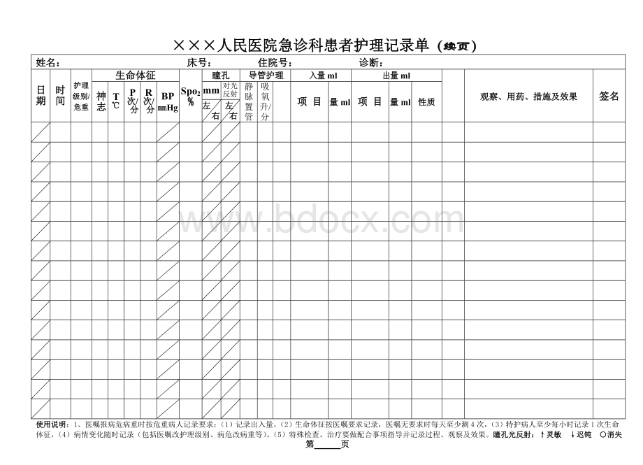 急诊科患者护理记录单.doc_第2页