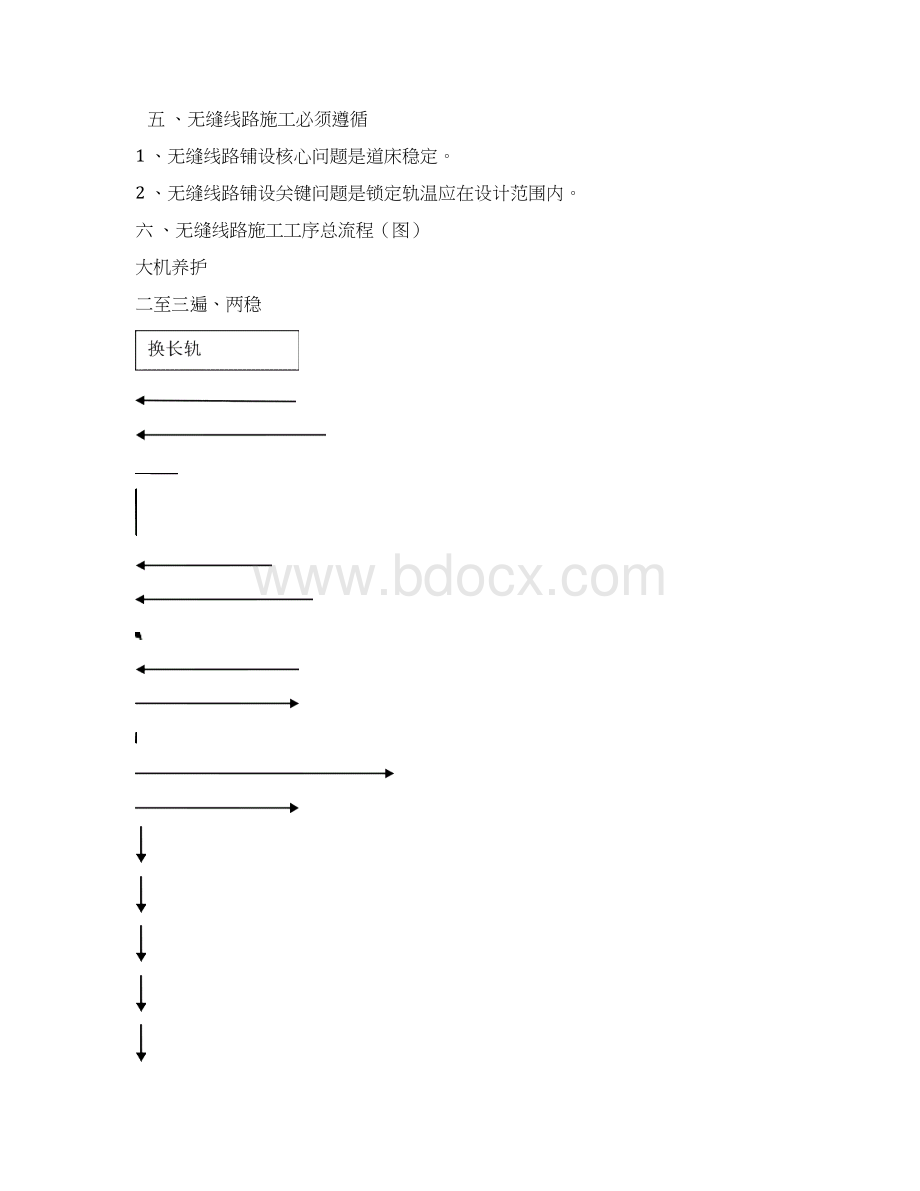 无缝线路作业流程及管理方法doc.docx_第3页