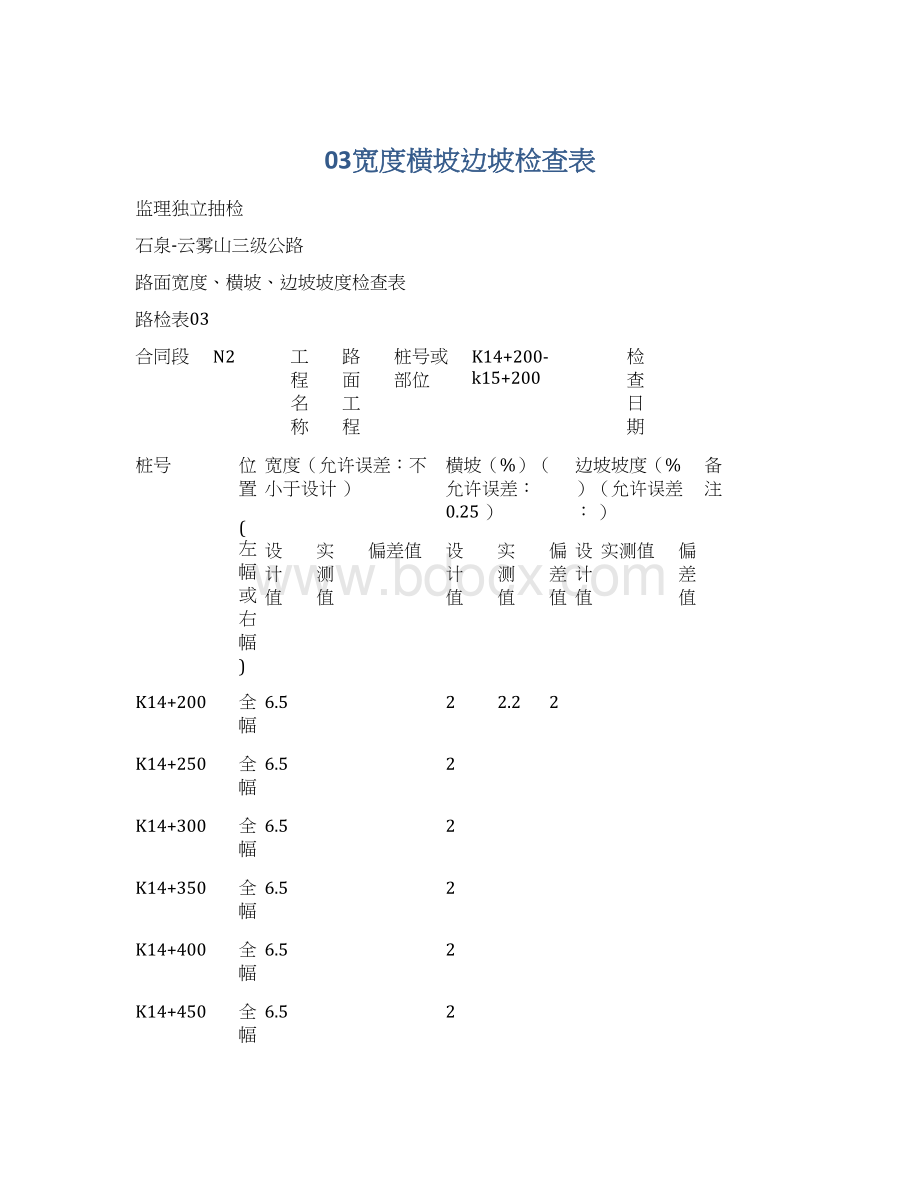 03宽度横坡边坡检查表.docx_第1页