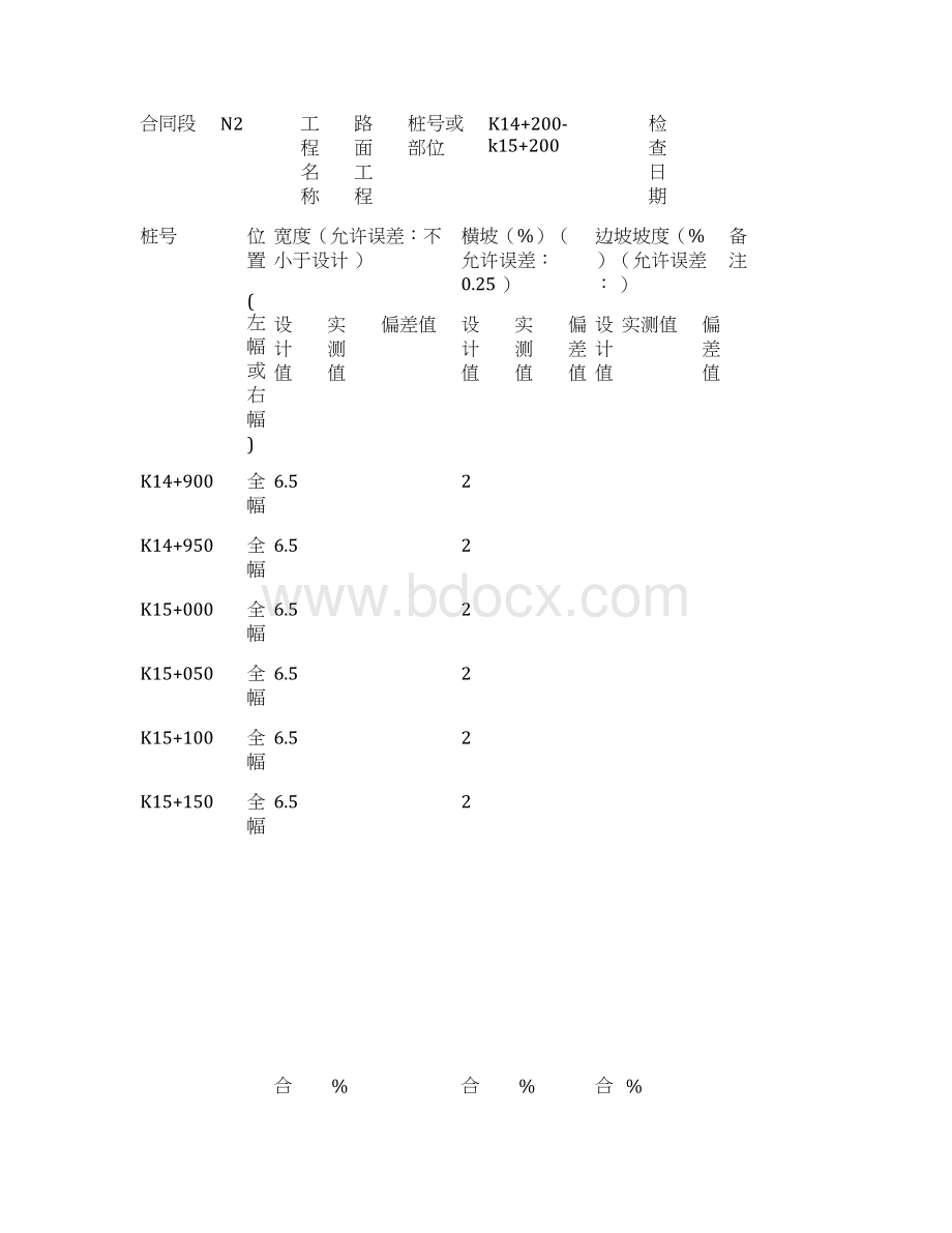 03宽度横坡边坡检查表.docx_第3页