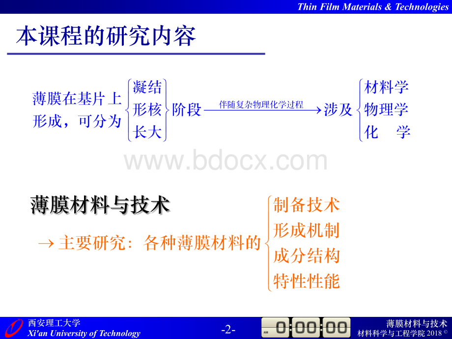 真空技术基础 PPT课件PPT资料.ppt_第2页