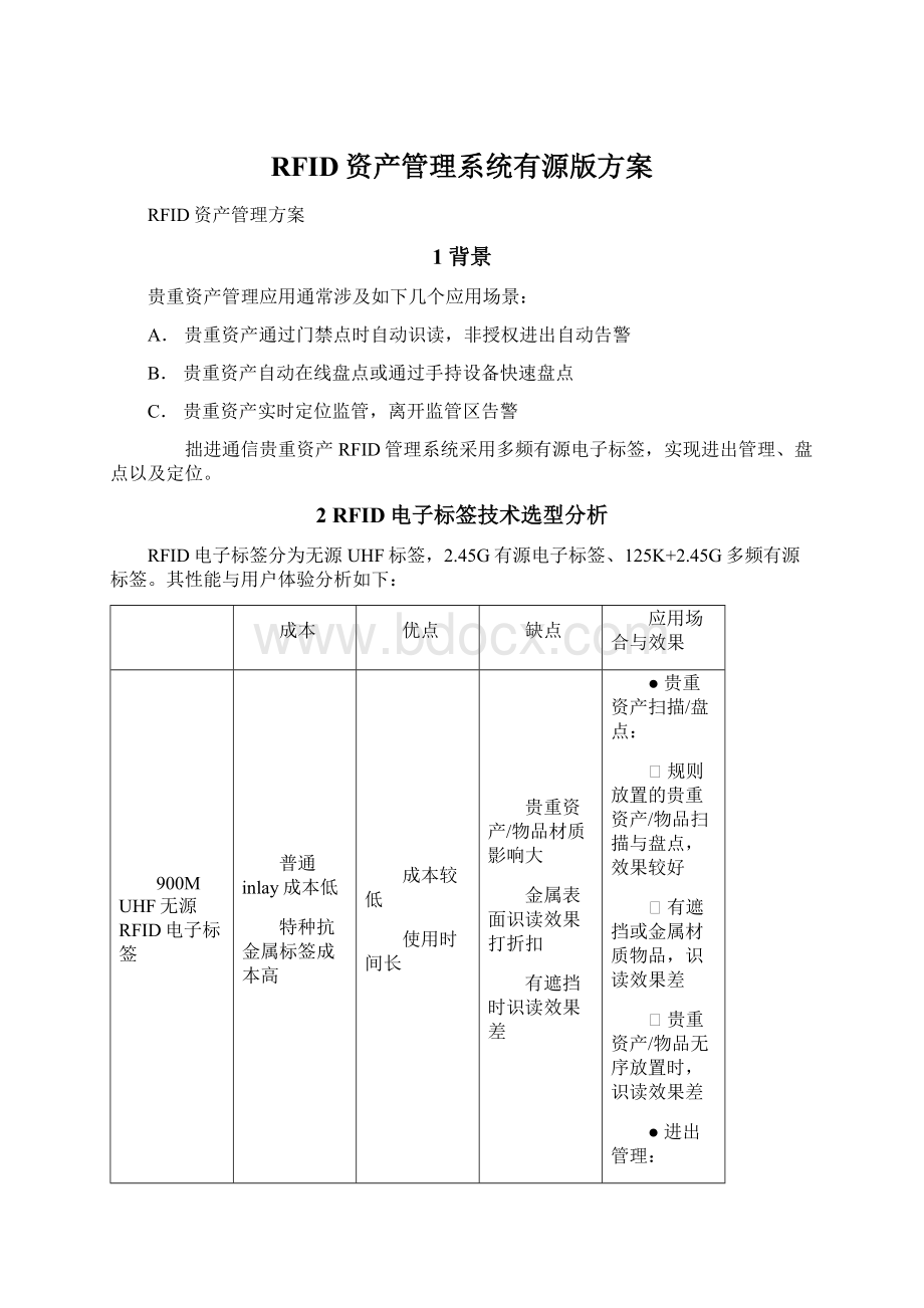 RFID资产管理系统有源版方案Word格式文档下载.docx_第1页