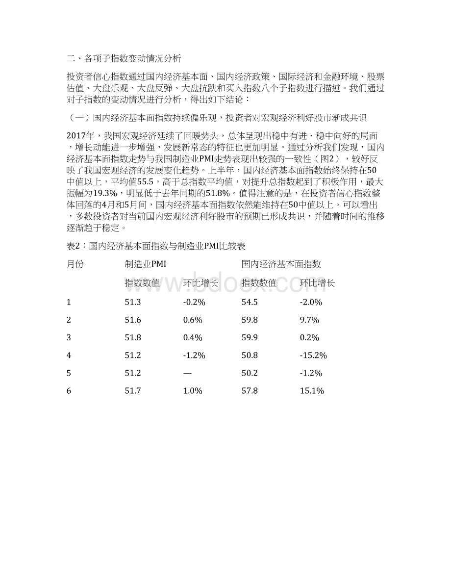 上半年中国证券市场投资者信心指数Word下载.docx_第3页