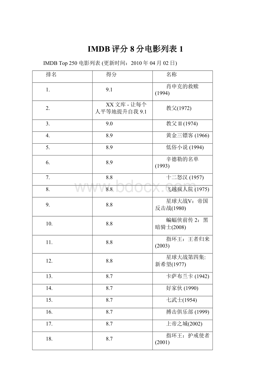 IMDB评分8分电影列表 1Word文档格式.docx