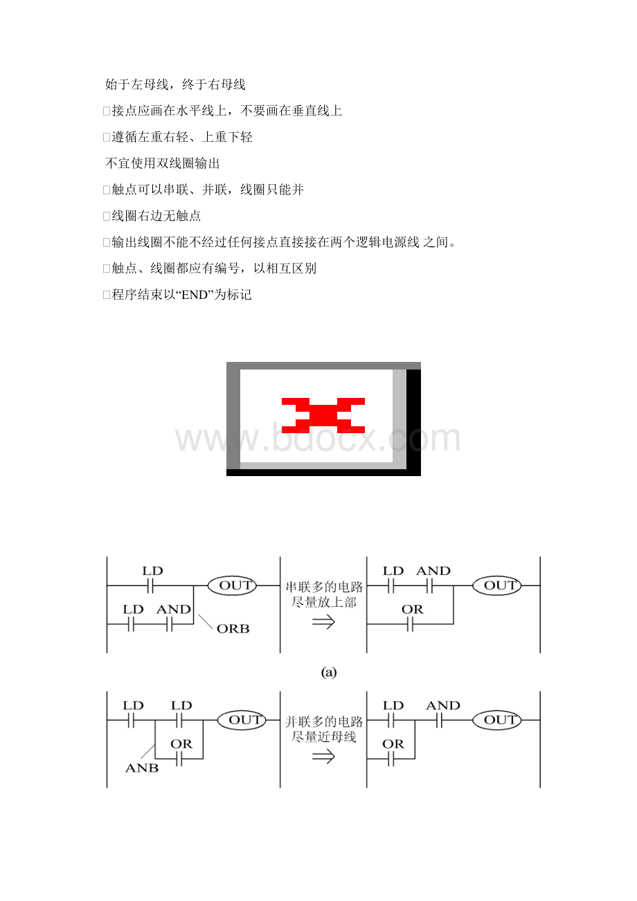 三菱PLC梯形图编程方法.docx_第2页