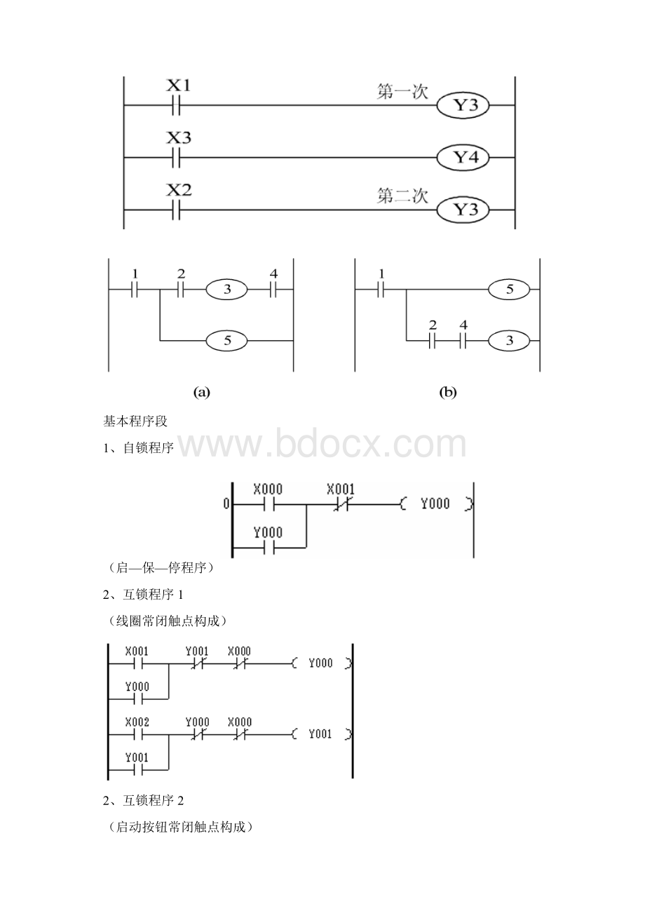 三菱PLC梯形图编程方法.docx_第3页