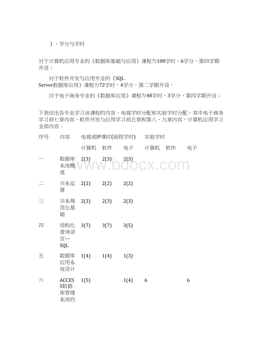 《数据库应用》教学大纲Word格式.docx_第3页