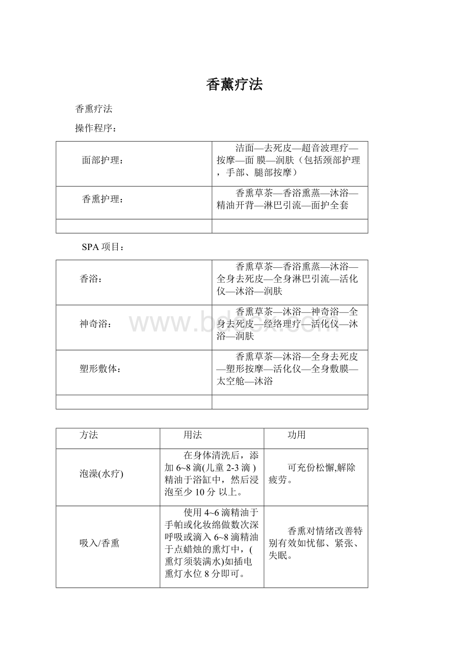 香薰疗法.docx_第1页