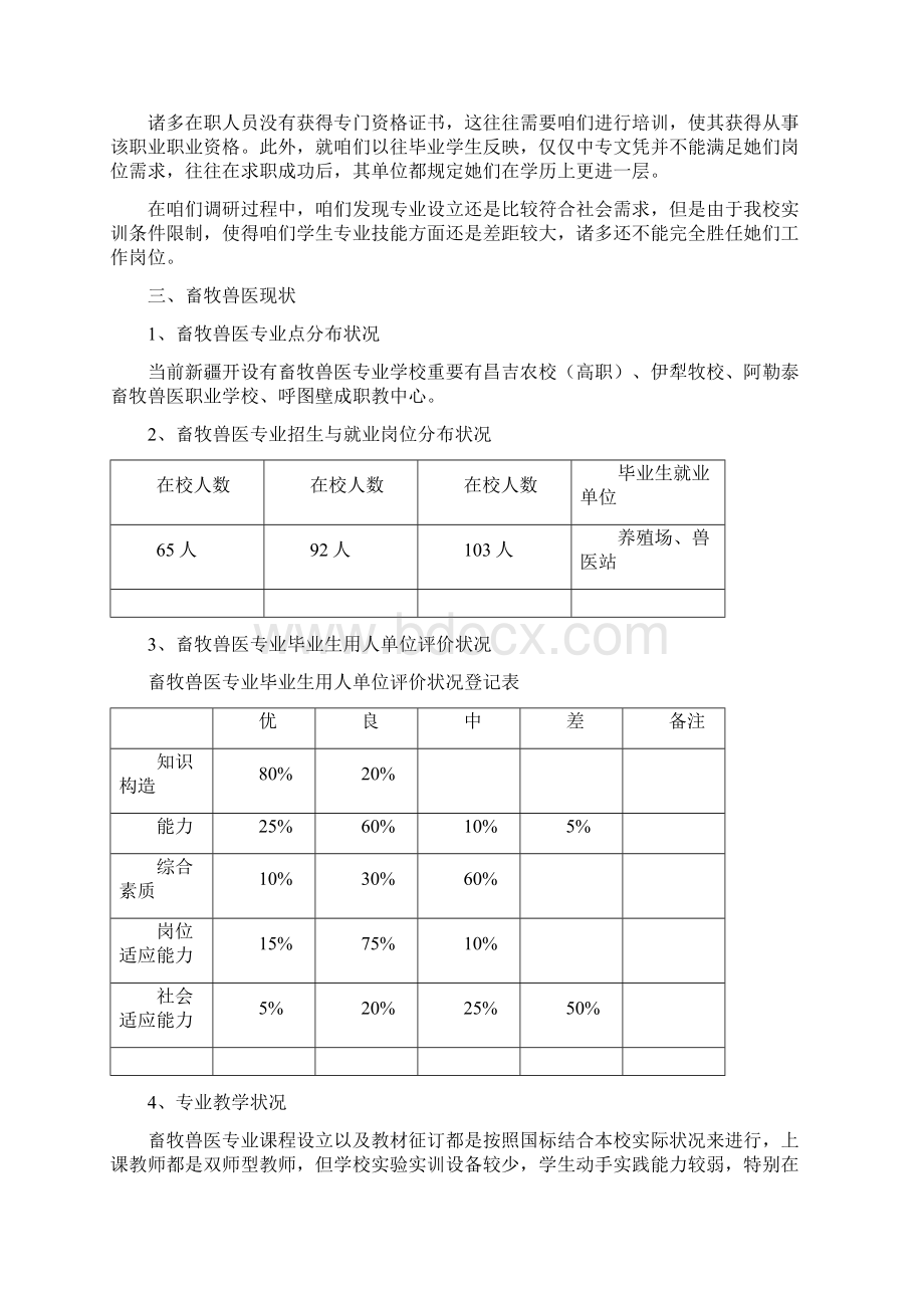 畜牧兽医专业人才需求调研报告样本Word文档格式.docx_第2页