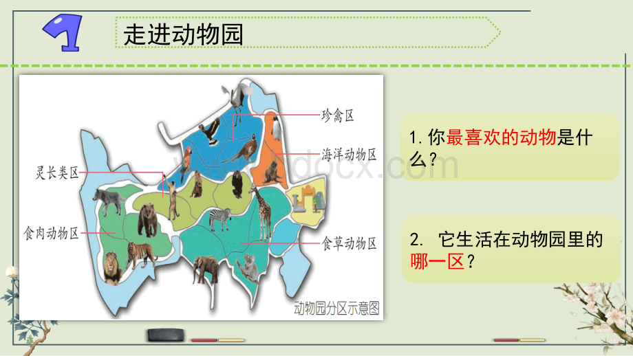 新苏教版四年级上册科学全册课件.pptx_第3页