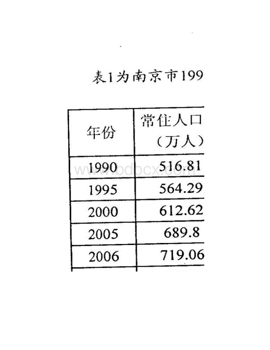 最新高三地理地理江苏省南京师大附中高三学情调Word格式.docx_第3页