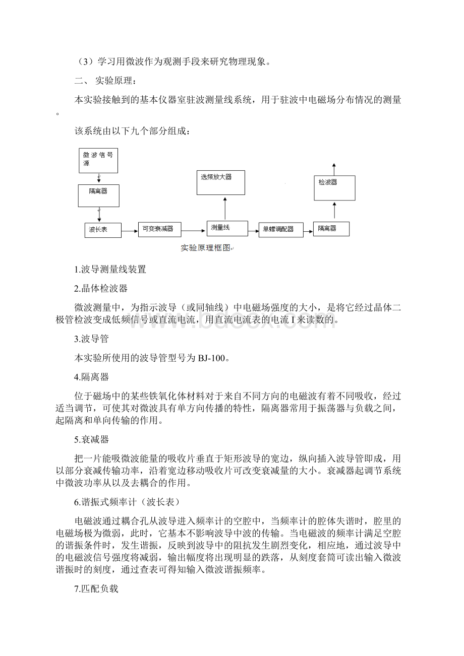 北邮电磁场电磁波实验报告合集版概要Word文档格式.docx_第2页