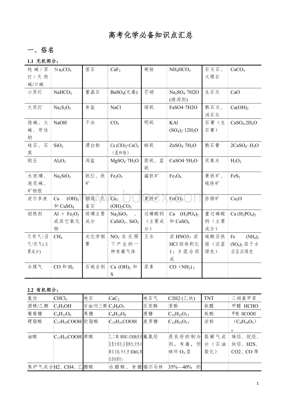 高考化学必备知识点汇总Word下载.doc