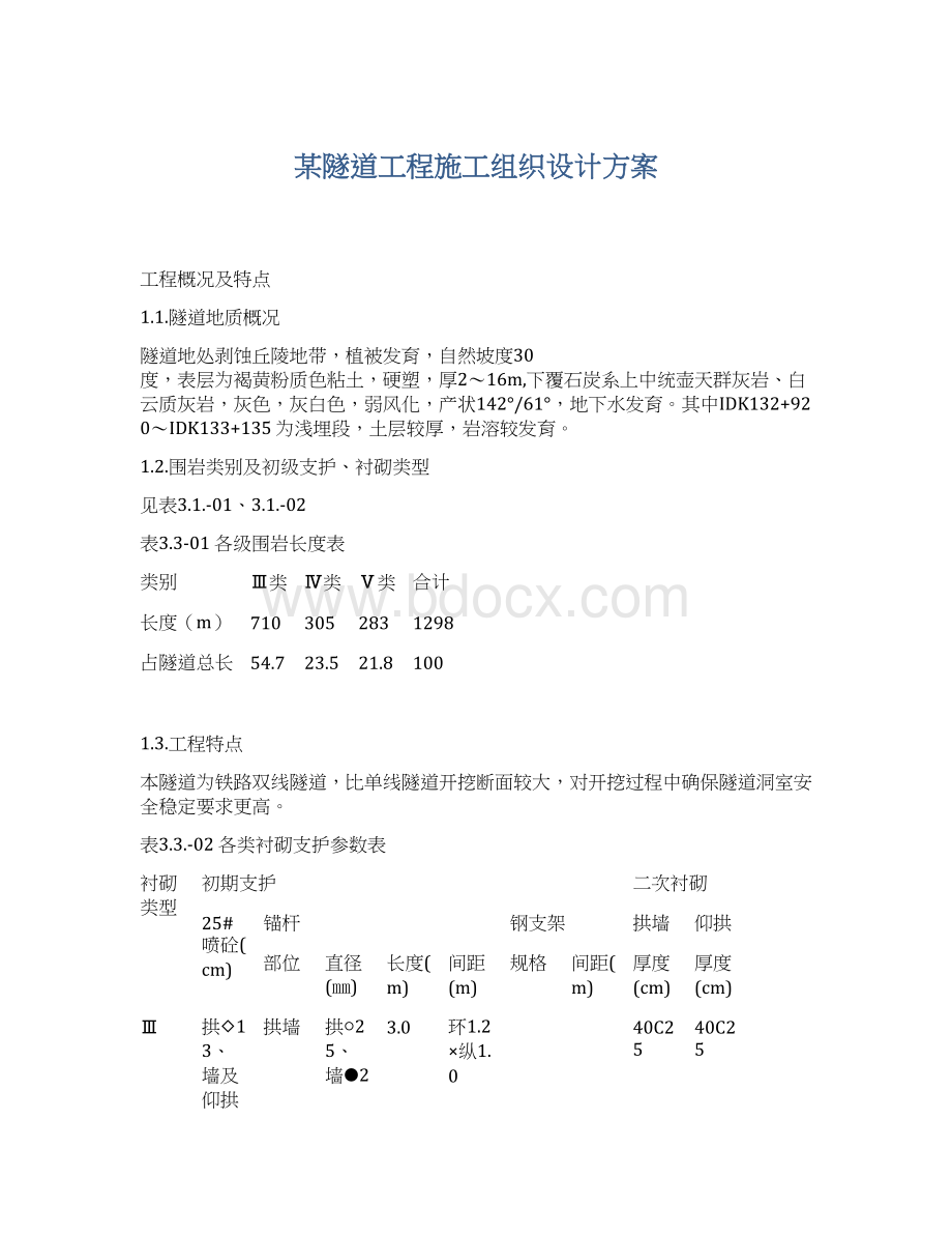 某隧道工程施工组织设计方案.docx