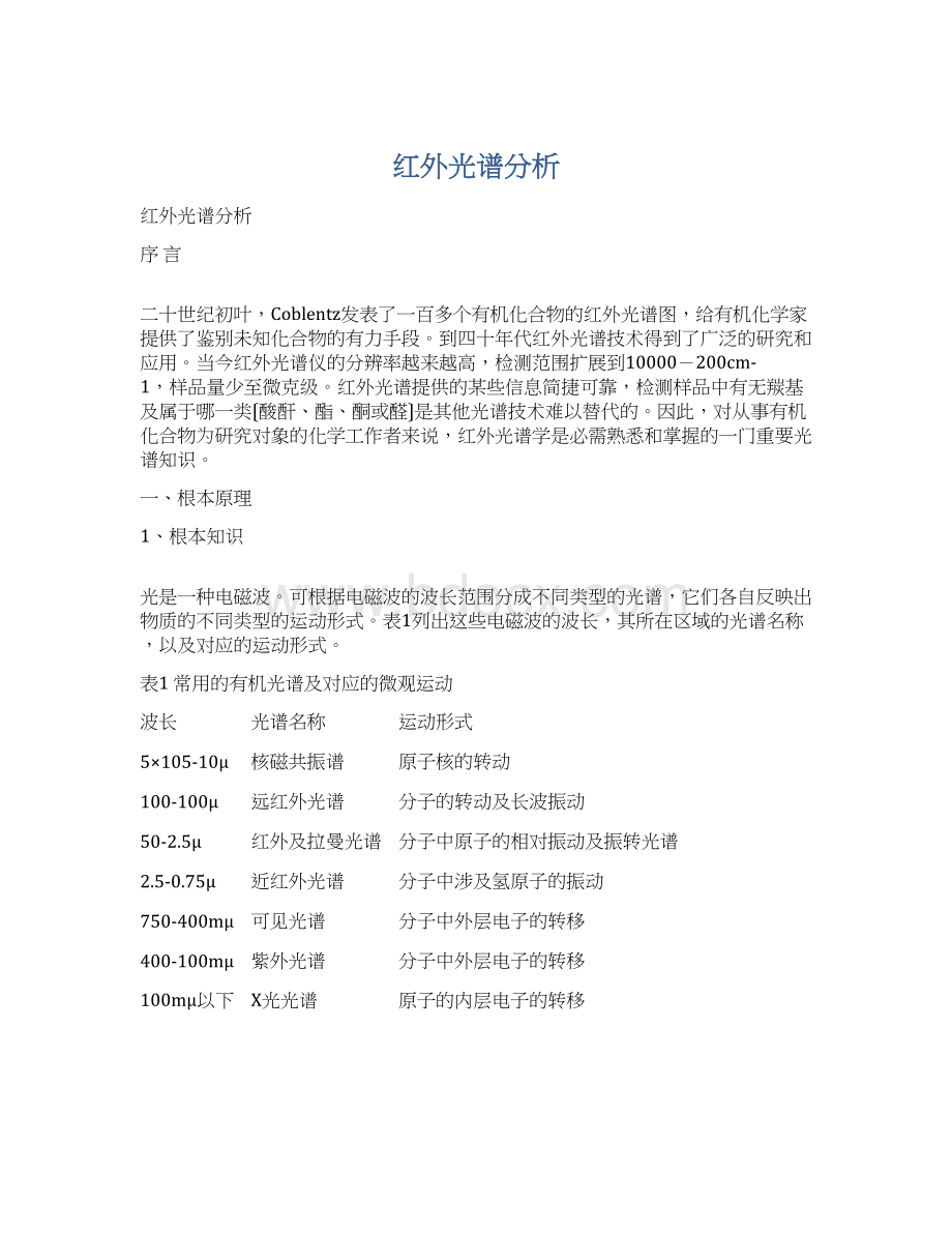 红外光谱分析Word下载.docx_第1页