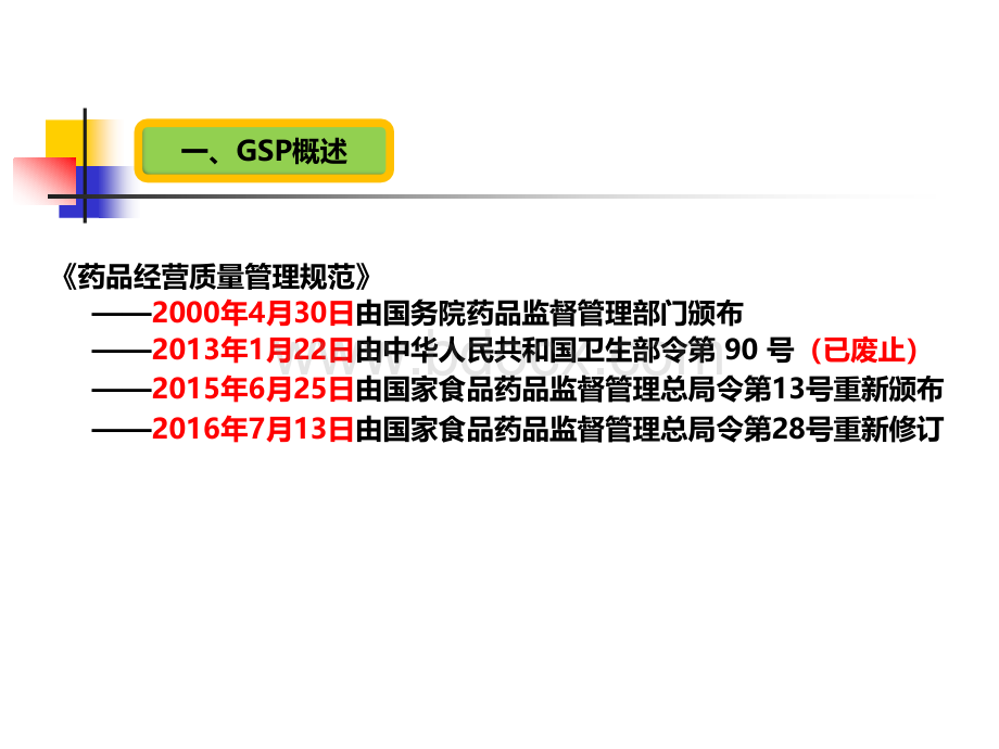 药品零售企业GSP现场检查指导原则培训课件_精品文档.ppt_第2页