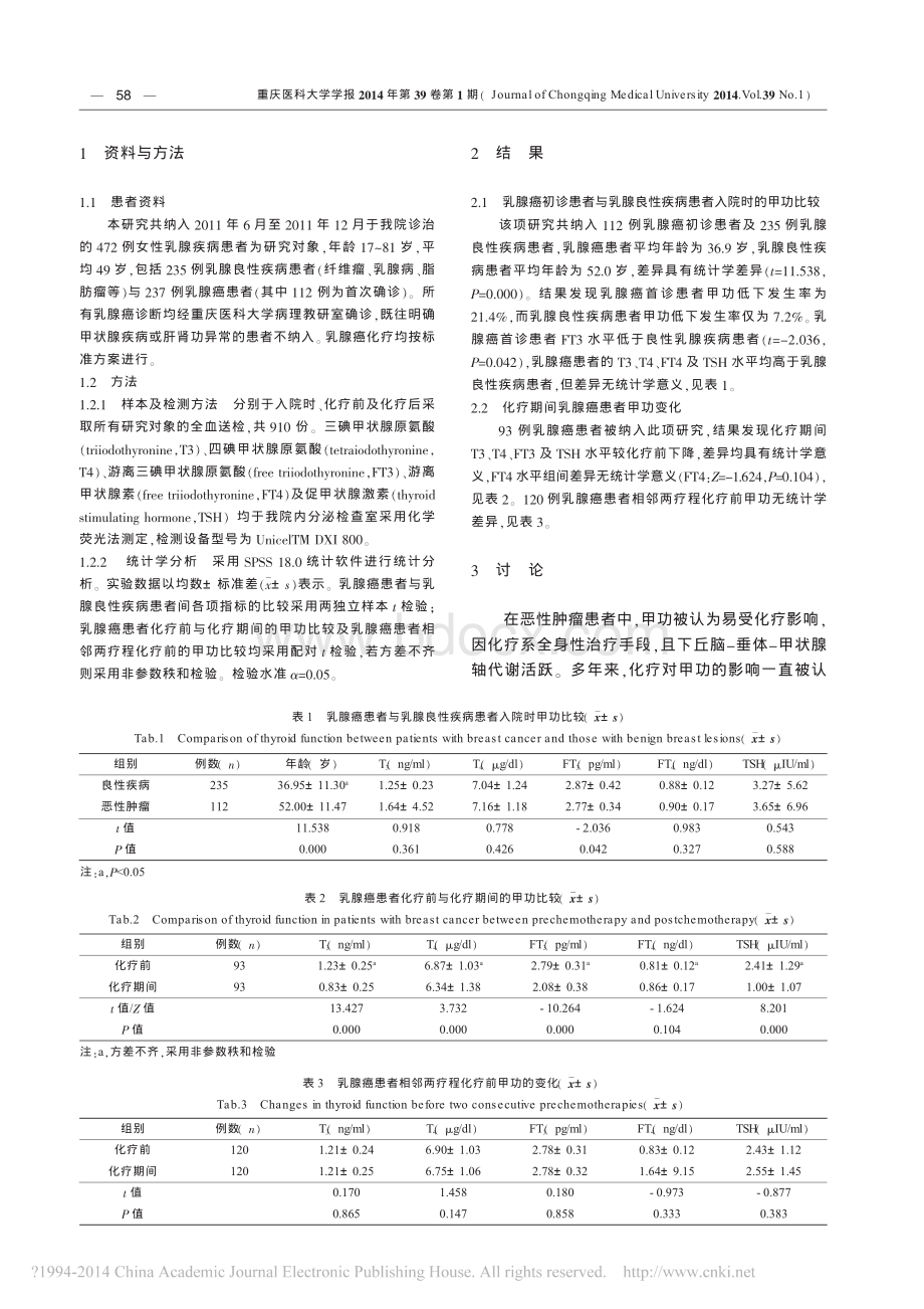 乳腺癌患者治疗期间甲状腺功能的变化研究.pdf_第2页