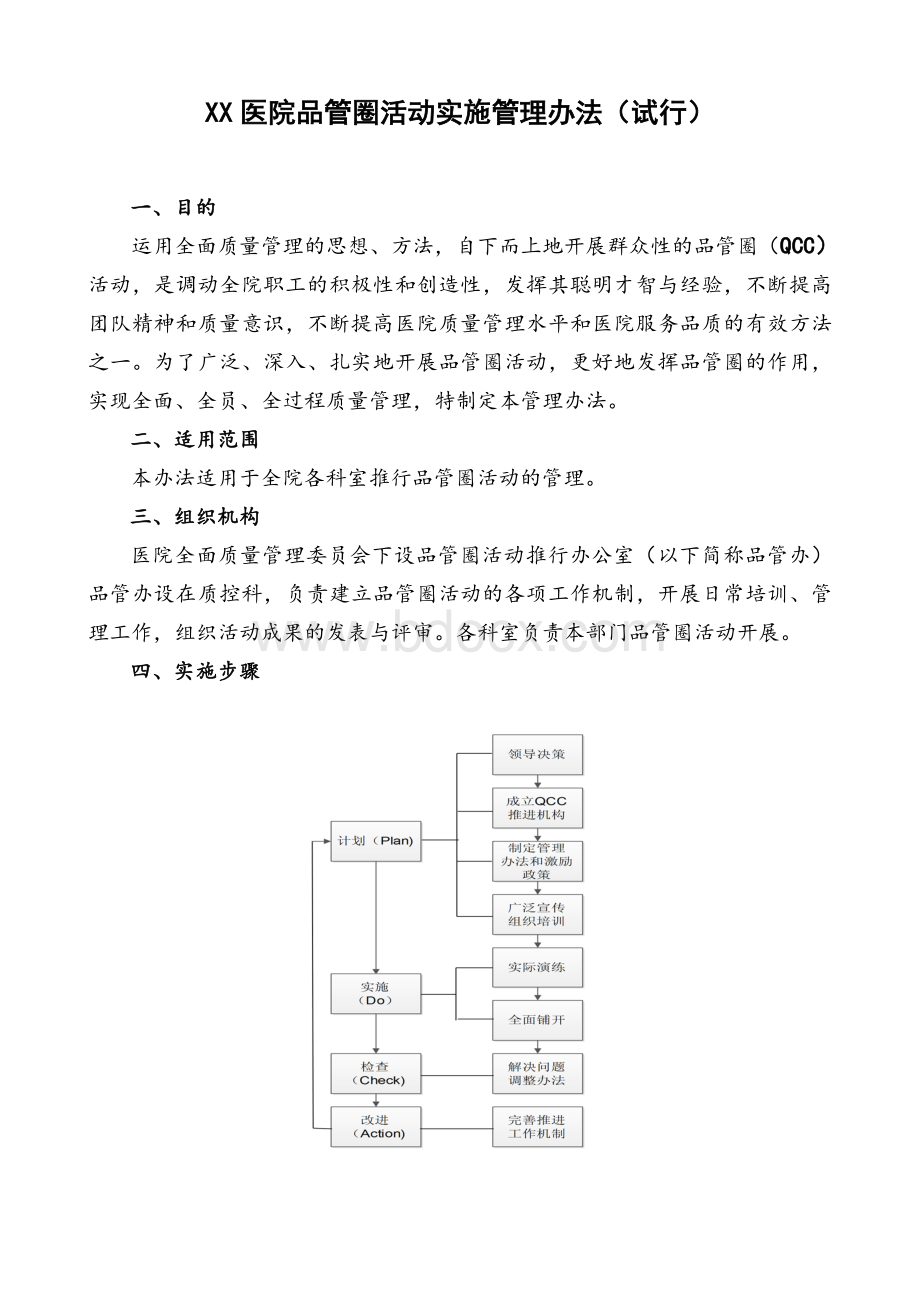 XX医院品管圈活动实施管理办法试行_精品文档.doc